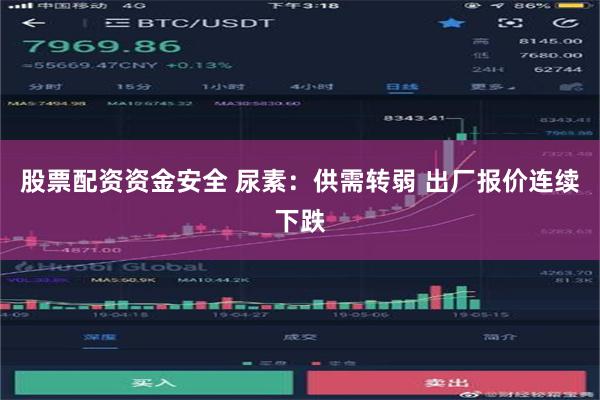 股票配资资金安全 尿素：供需转弱 出厂报价连续下跌