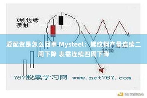 爱配资是怎么回事 Mysteel：螺纹钢产量连续二周下降 表需连续四周下降