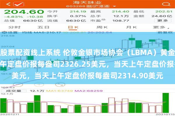 股票配资线上系统 伦敦金银市场协会（LBMA）黄金当地时间6月12日下午定盘价报每盎司2326.25美元，当天上午定盘价报每盎司2314.90美元