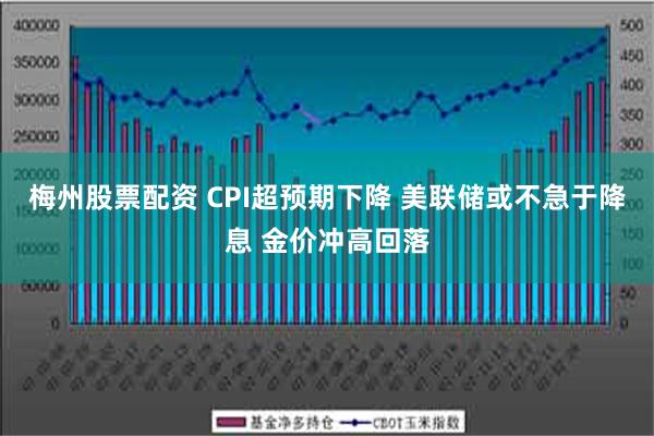 梅州股票配资 CPI超预期下降 美联储或不急于降息 金价冲高回落