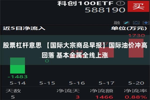 股票杠杆意思 【国际大宗商品早报】国际油价冲高回落 基本金属全线上涨