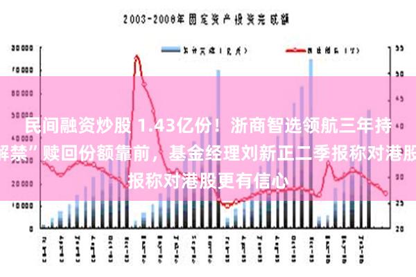 民间融资炒股 1.43亿份！浙商智选领航三年持有混合“解禁”赎回份额靠前，基金经理刘新正二季报称对港股更有信心