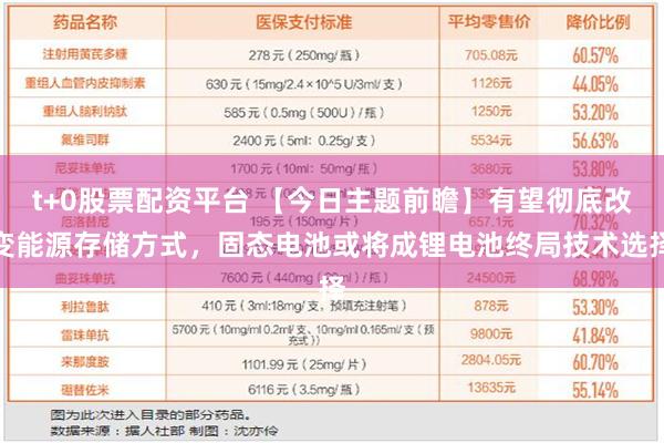 t+0股票配资平台 【今日主题前瞻】有望彻底改变能源存储方式，固态电池或将成锂电池终局技术选择