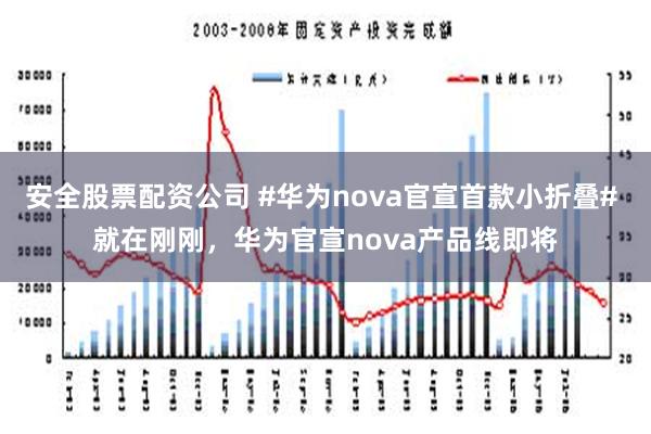 安全股票配资公司 #华为nova官宣首款小折叠# 就在刚刚，华为官宣nova产品线即将