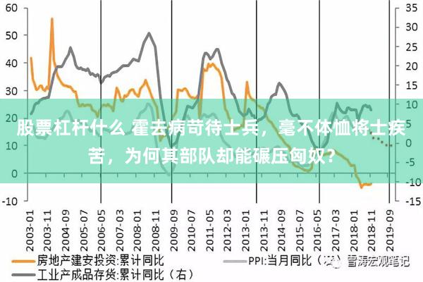 股票杠杆什么 霍去病苛待士兵，毫不体恤将士疾苦，为何其部队却能碾压匈奴？