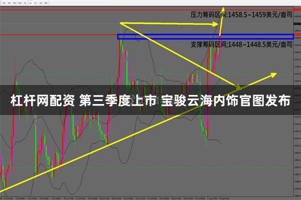 杠杆网配资 第三季度上市 宝骏云海内饰官图发布