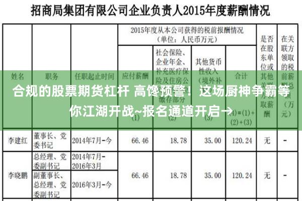 合规的股票期货杠杆 高馋预警！这场厨神争霸等你江湖开战~报名通道开启→