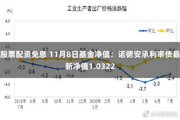 股票配资免息 11月8日基金净值：诺德安承利率债最新净值1.0322