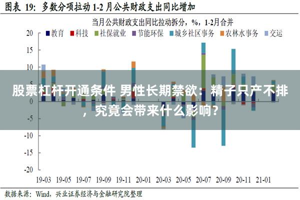 股票杠杆开通条件 男性长期禁欲：精子只产不排，究竟会带来什么影响？