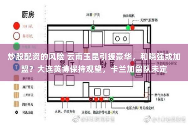 炒股配资的风险 云南玉昆引援豪华，和晓强或加盟？大连英博保持观望，卡兰加留队未定