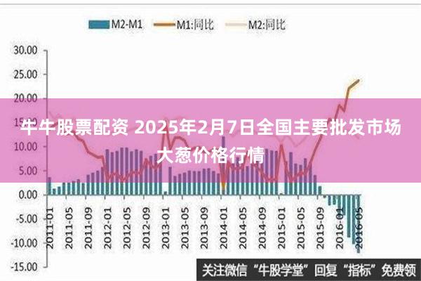 牛牛股票配资 2025年2月7日全国主要批发市场大葱价格行情