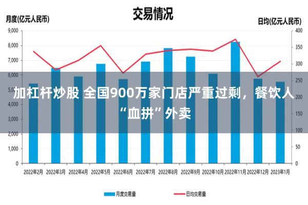 加杠杆炒股 全国900万家门店严重过剩，餐饮人“血拼”外卖